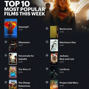 “Supergirl” ocupa puesto número 1 en la lista semanal de Letterboxd a pesar de pobres resultados en taquilla