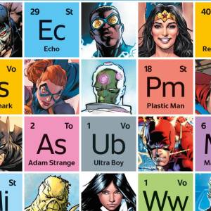 Superman destaca en el “The Periodic Table of DC” en Hardcover que sale en Septiembre